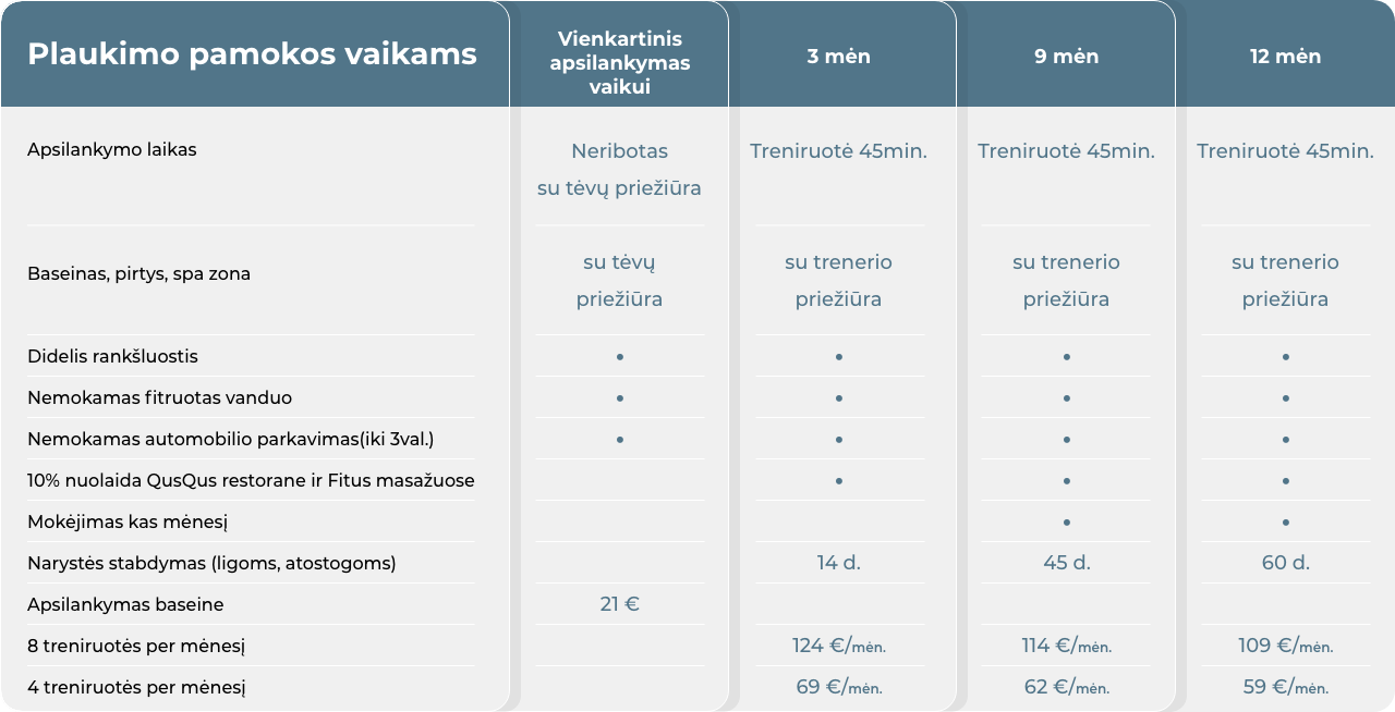 Fitus Plaukimo vaikams desktop 1