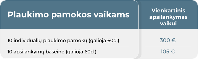 Fitus Plaukimo vaikams desktop 2